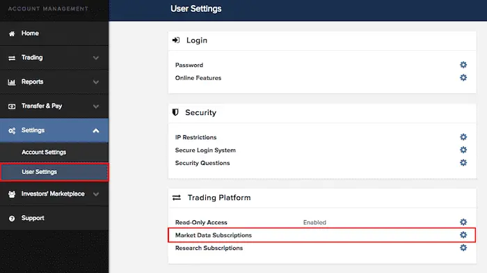 IBKR market data nav