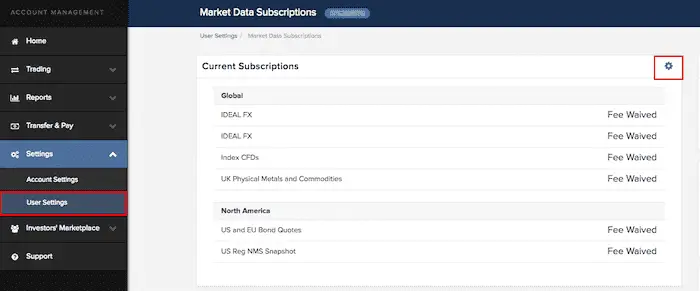 IBKR market data